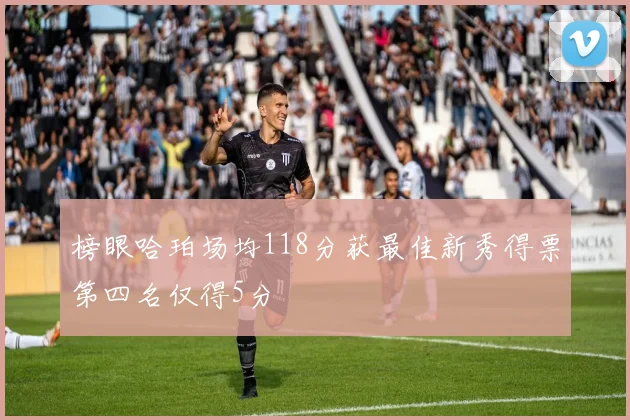 榜眼哈珀场均118分获最佳新秀得票第四名仅得5分